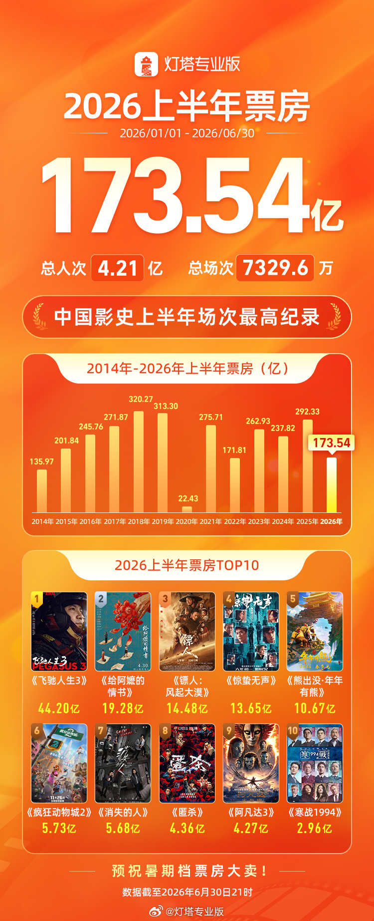 精选世界杯官网内容，世界杯下注与你一同发现更多精彩。 - 世界杯下注