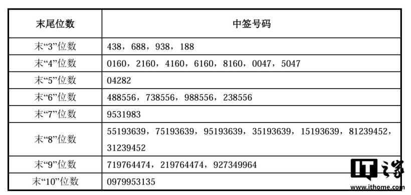 精选世界杯官网内容，世界杯下注与你一同发现更多精彩。 - 世界杯下注